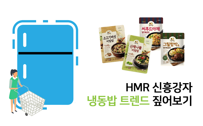 HMR 냉동밥 시장 트렌드